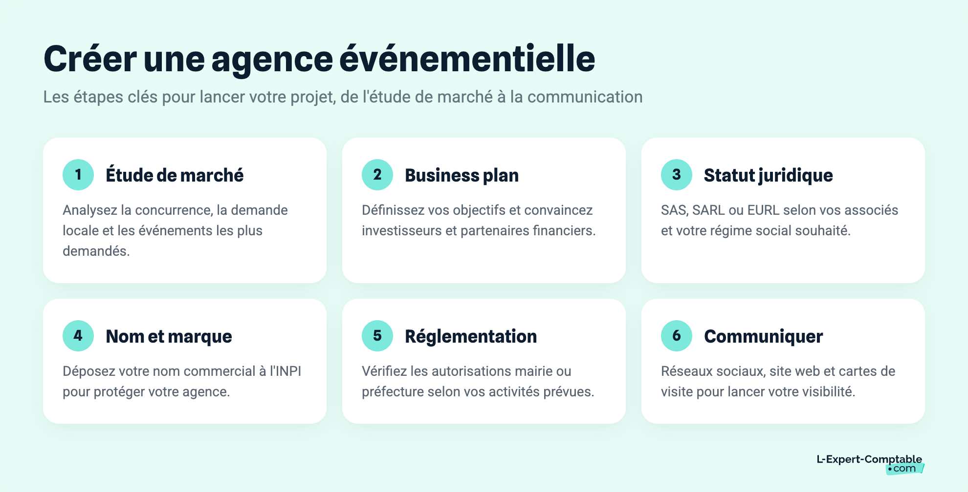 Créer une agence événementielle